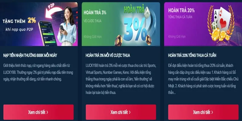 Hoàn trả hàng tuần hi79